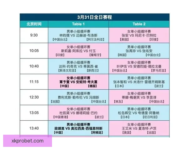 世界杯赛程全面解析与胜负竞猜策略全指南