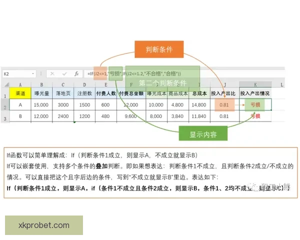 精准预测体育赛事走势 玩转数据分析轻松获利