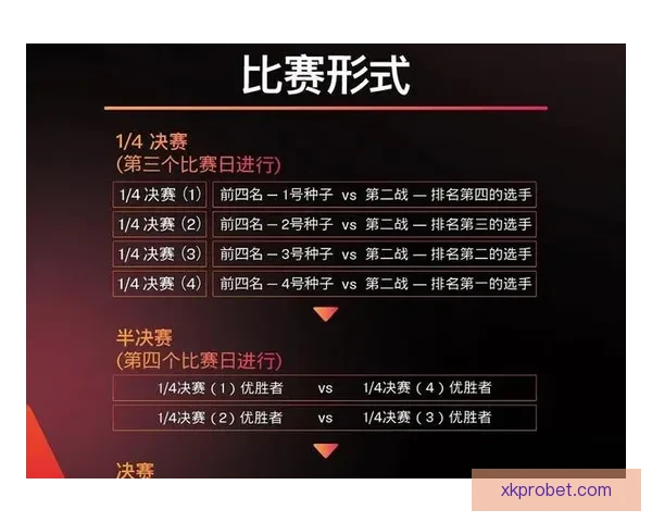 世界杯竞猜在线平台投注技巧与赛事预测全攻略指南深度解析与稳赚思路