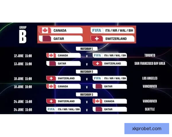 美加墨世界杯竞猜全攻略解析赛事走势与投注技巧