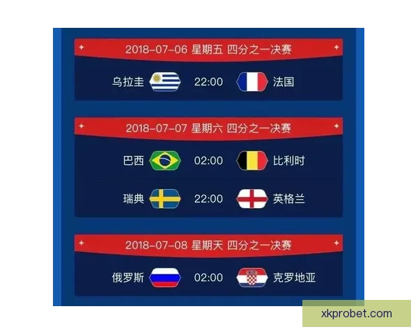 世界杯胜负全面解析与精准竞猜策略深度指南