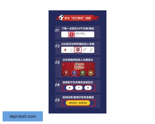 世界杯竞猜平台推荐及选择指南助你赢取丰厚奖金