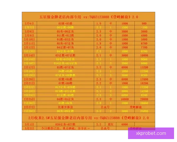 顶级体育竞猜平台全面解析赛事赔率与投注技巧指南