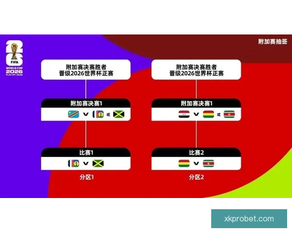 美加墨世界杯竞猜全攻略解析赛事走势与投注技巧