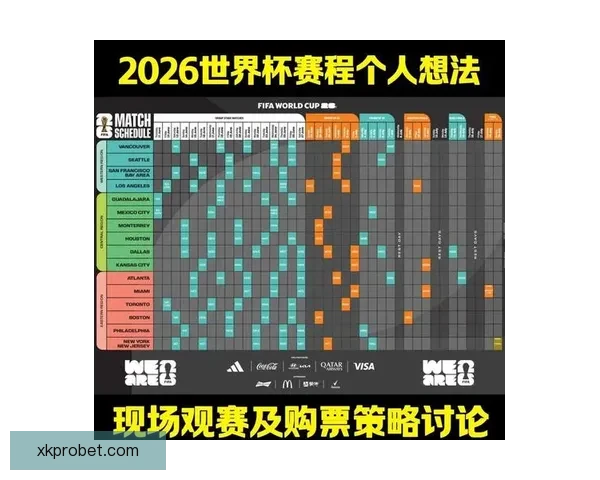世界杯胜负精准预测指南及赛前投注策略全解析