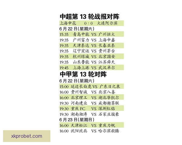 体育竞猜赔率解析与投注策略全面指南提升胜率技巧