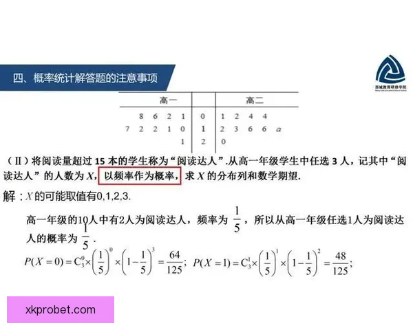 体育竞猜赔率解析与策略探讨助你提升投注准确性和获胜概率