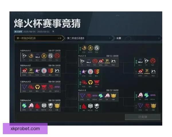 探索最优体育竞猜入口赢取精彩奖励助你轻松玩转赛事竞猜新天地