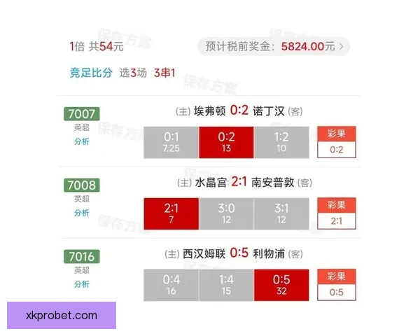 足球竞猜分析：如何通过数据解读提升投注成功率与精准预测
