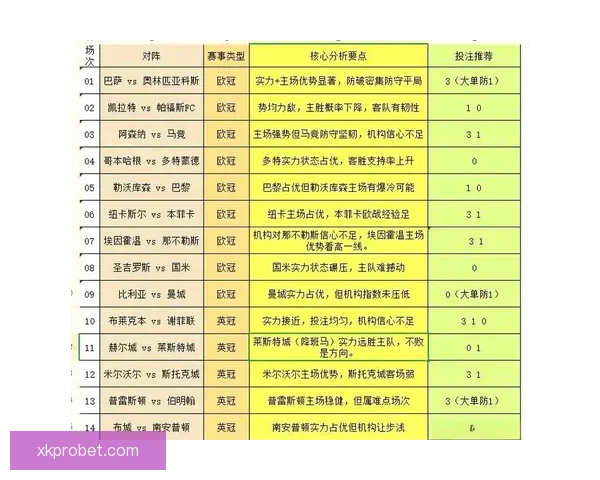 体育竞猜赔率变化深度解析与实战投注策略提升技巧进阶全指南