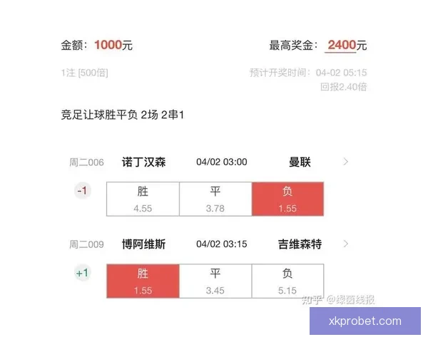 足球竞猜官网权威指南全面解析赛事预测技巧与投注技巧新手必读