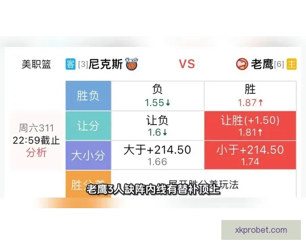 最新体育赛事竞猜分析与胜率预测全方位指南