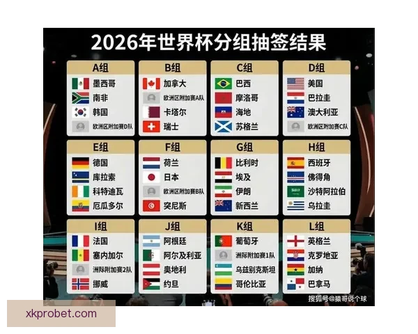 2026年世界杯赛事精彩预告全球各大球队激烈角逐揭开全新篇章