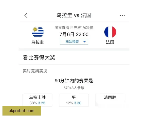世界杯胜负竞猜策略详解与实用技巧全攻略 世界杯胜负竞猜策略详解与实用技巧全攻略